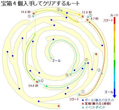 �󔠂�4���肵�ď�������Ƃ��̒n�}