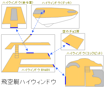 �����n�C�E�B���h�E�̒n�}