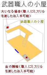 ����E�l�̏����̒n�}