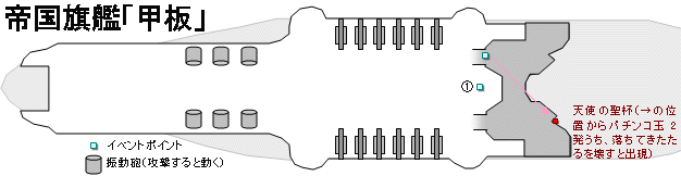 【第4章 リチア】 帝国旗艦「甲板」の地図