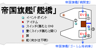 【第4章 リチア】 帝国旗艦「艦橋」の地図