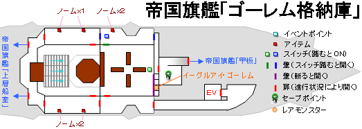 帝国旗艦「ゴーレム格納庫」の地図