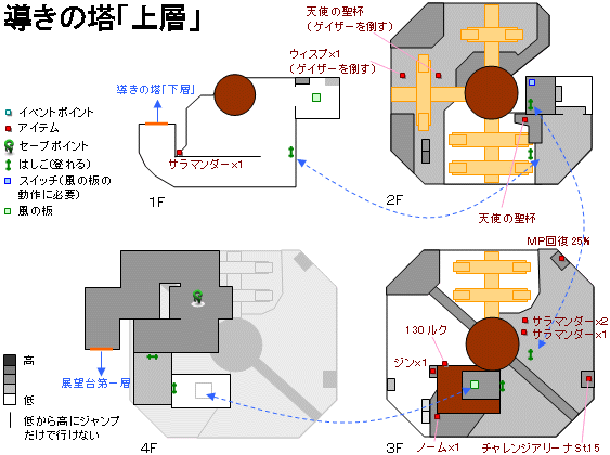 導きの塔「上層」の地図